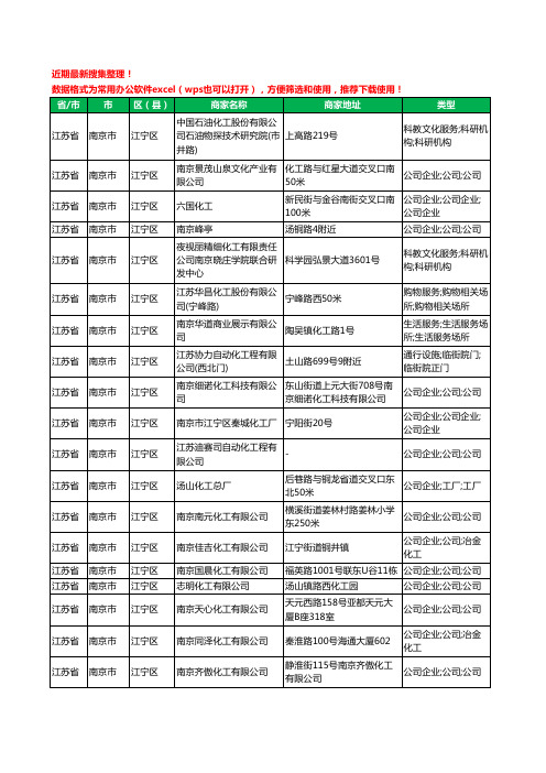 2020新版江苏省南京市江宁区化工厂工商企业公司商家名录名单黄页联系方式大全58家