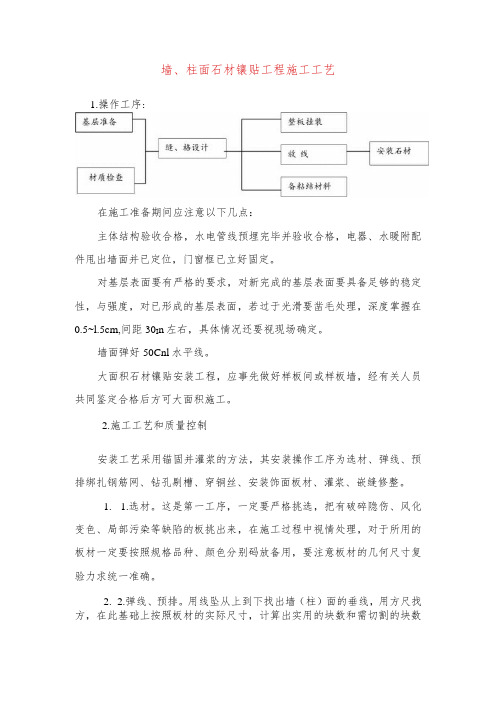 墙、柱面石材镶贴工程施工工艺