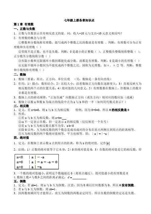 2019最新人教版初一数学知识点大全