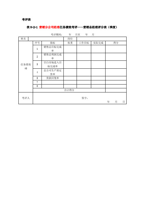 考评表格