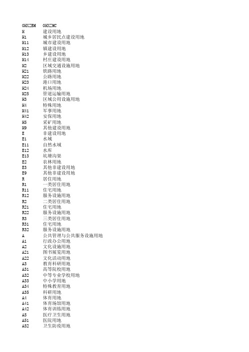 城市规划用地分类对照表(新)