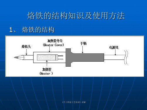 手工焊接工艺培训讲解课件