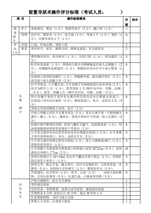 留置导尿术操作评分标准