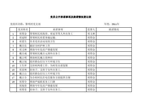 践诺登记表