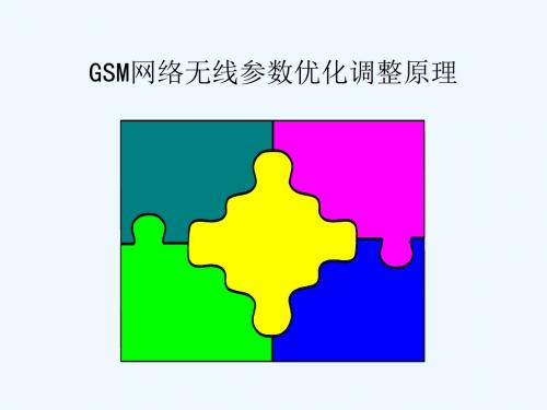 GSM网络无线参数优化调整原理爱立信.ppt