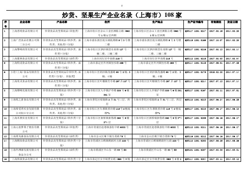 炒货、坚果生产企业名录(上海市)108家