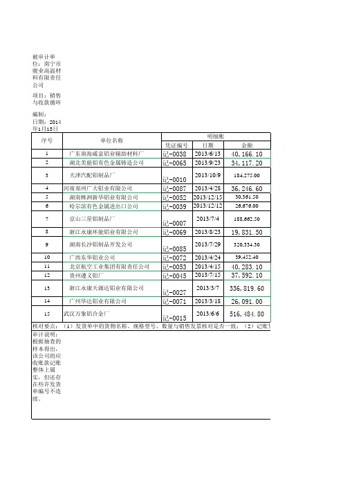 南宁骏业高温材料有限责任公司应收账款核对表