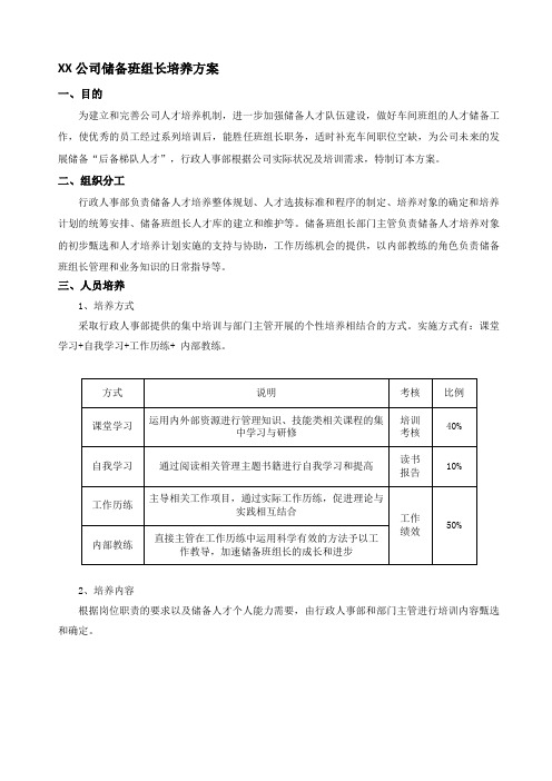 储备班组长培养方案