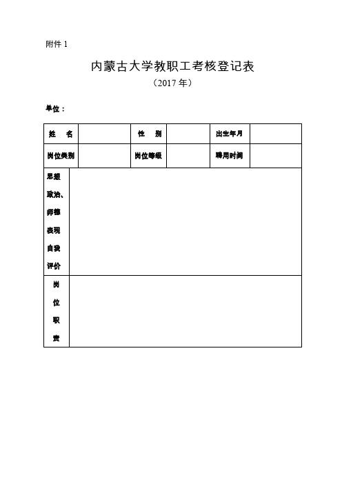 2017年年度考核相关表格