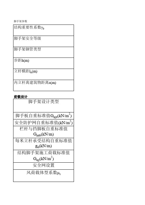 两排式作业脚手架(扣件式)计算表2024年