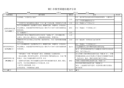 铜仁市微型课题结题评分表