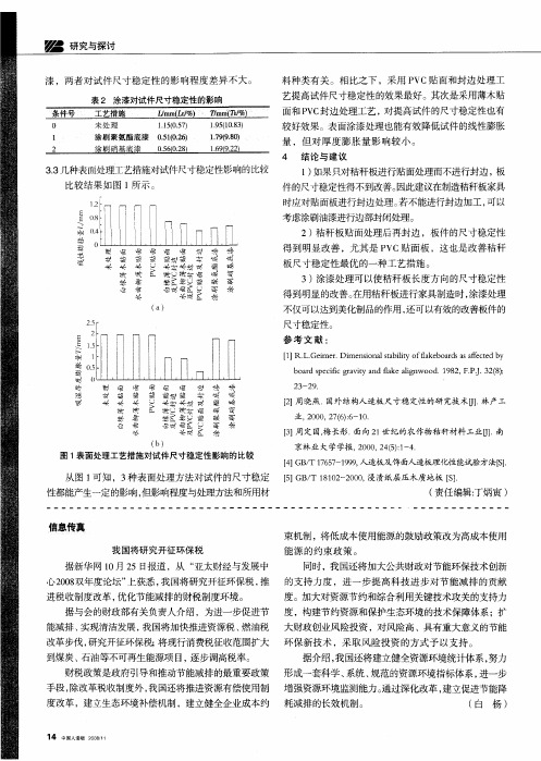 我国将研究开征环保税