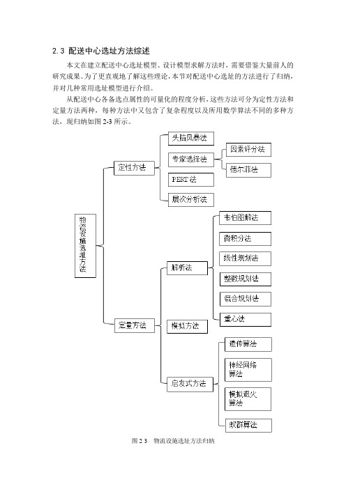 物流设施选址方法综述