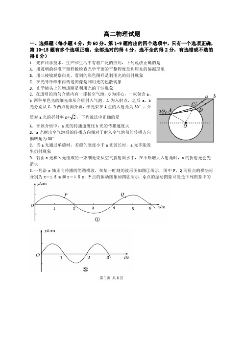 2020届陕西省西北工业大学附中高二物理下学期月考试题