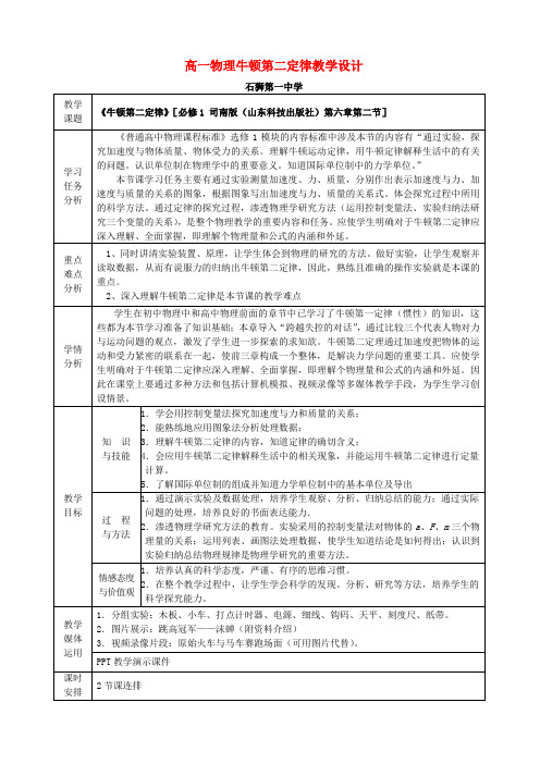 高一物理牛顿第二定律教学设计2 新课标 豫教版 必修1