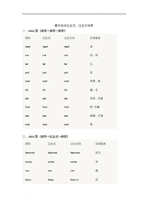 最全动词过去式、过去分词表