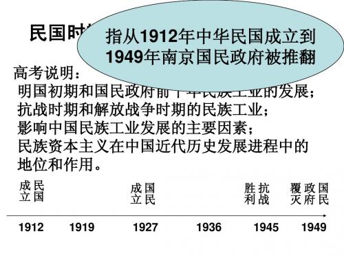 民国时期民族资本主义的曲折发展