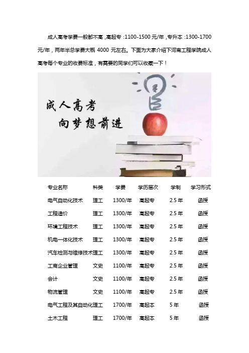 河南工程学院函授费用