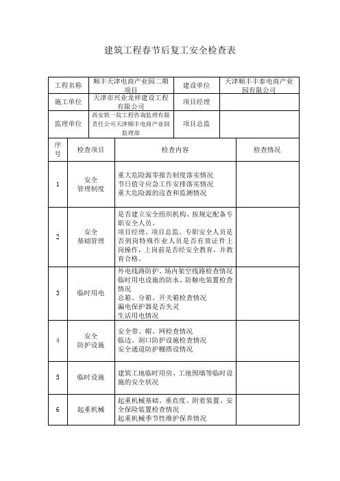 二期春节后复工安全检查表