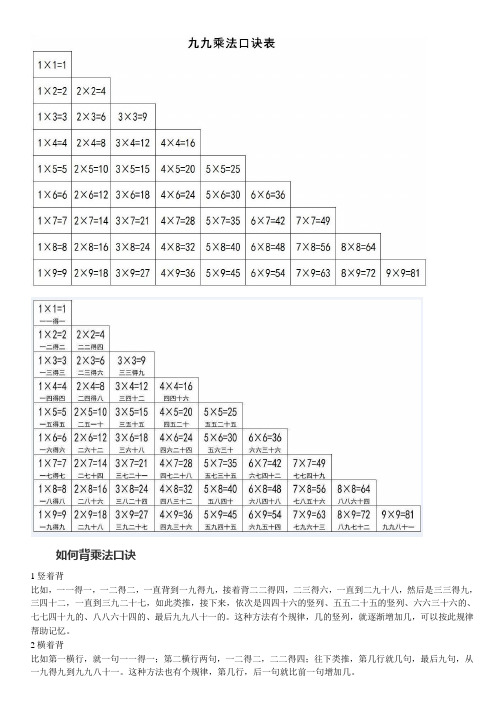 乘法口诀表a4打印版