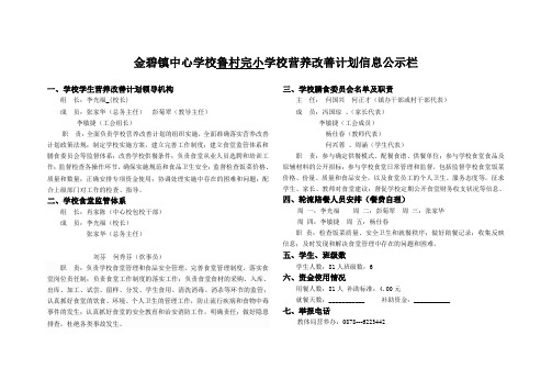 学生营养改善计划公示栏表样