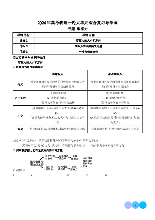 摩擦力-2024年高考物理一轮复习练习(解析版)