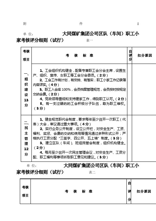 “模范职工小家考核评分细则