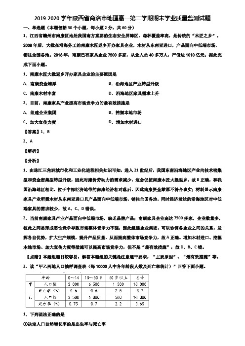 2019-2020学年陕西省商洛市地理高一第二学期期末学业质量监测试题含解析