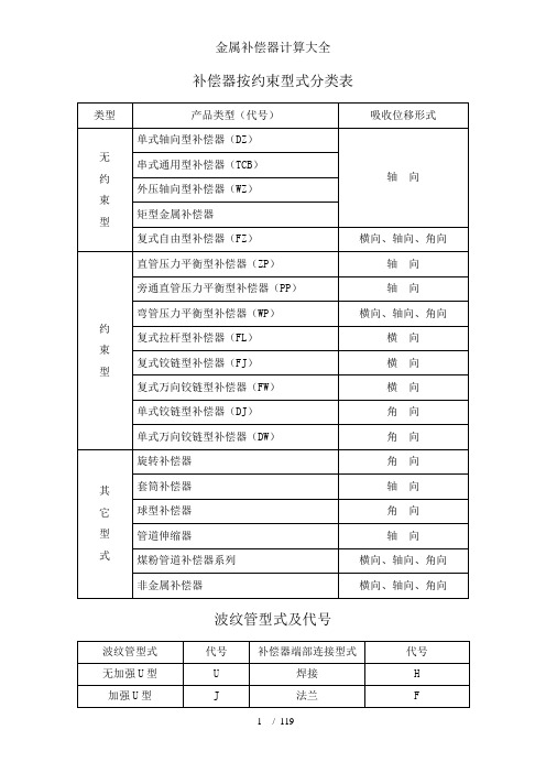 金属补偿器计算大全