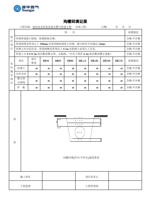 11.2 沟槽回填记录