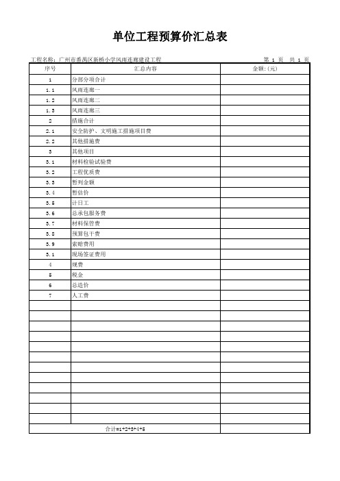 单位工程预算价汇总表