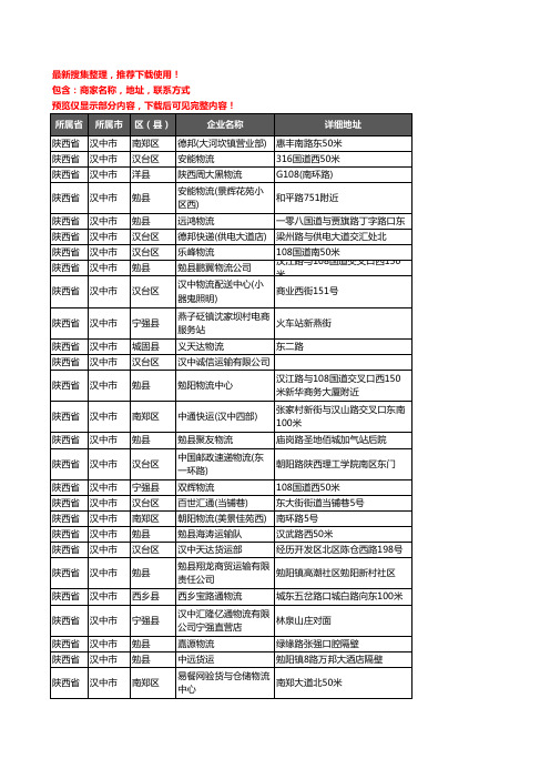 新版陕西省汉中市货运企业公司商家户名录单联系方式地址大全278家