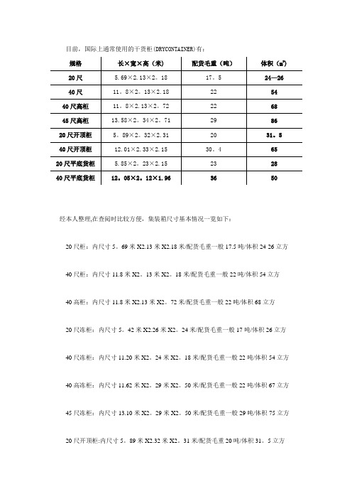 标准集装箱规格尺寸