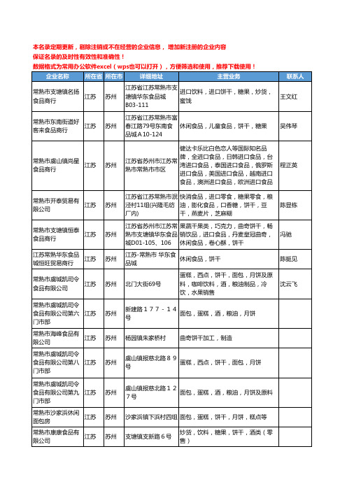 2020新版江苏省苏州饼干工商企业公司名录名单黄页大全86家