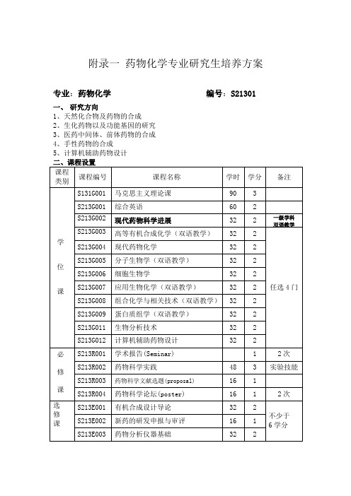 附录一药物化学专业研究生培养方案