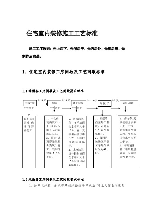 恒大地产新版住宅装修施工工艺标准