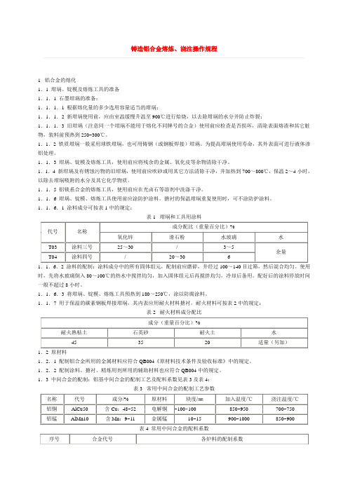 铸造铝合金熔炼、浇注操作规程