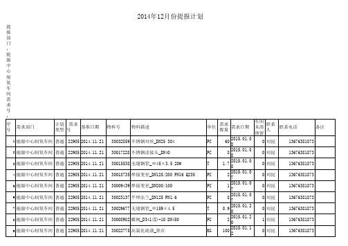 12月份计划