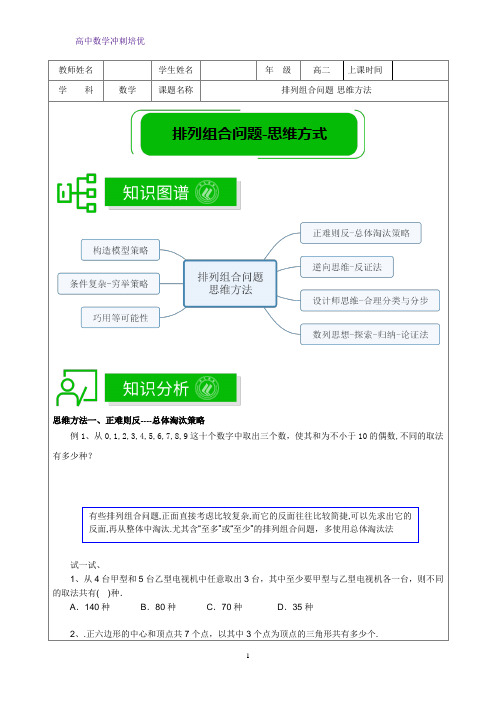 春季12-高二数学培优版-排列组合问题-思维方法-学生版