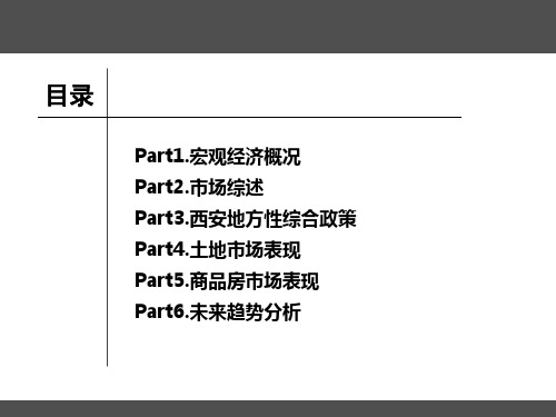 2014年西安房地产市场发展现状及未来趋势分析