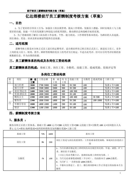 酒店前厅薪酬制度考核