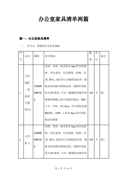 办公室家具清单两篇