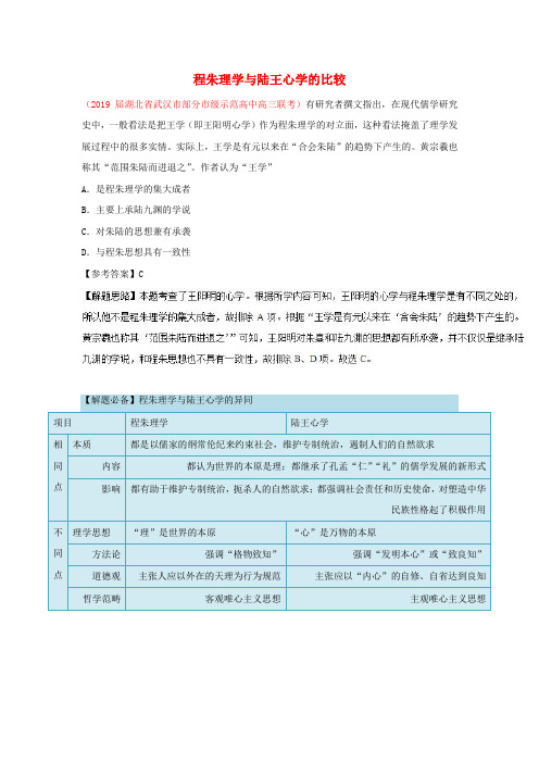 高中历史 程朱理学与陆王心学的比较3