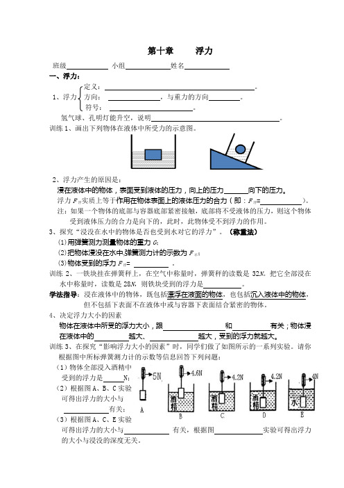 第十章浮力(复习提纲)