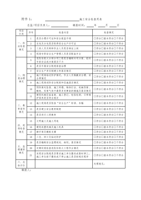 施工安全检查用表参考模板范本