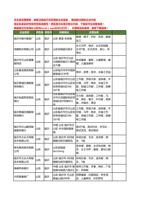 新版山东省临沂棉衣工商企业公司商家名录名单联系方式大全21家