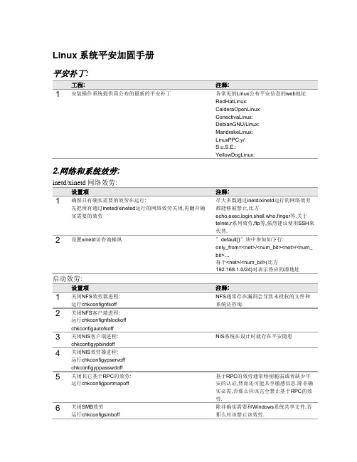 linux系统安全加固手册 09