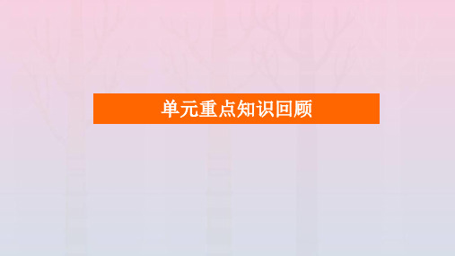 新教材高中英语Unit2Onwardsandupwards单元重点知识回顾课件外研版选择性必修第一册