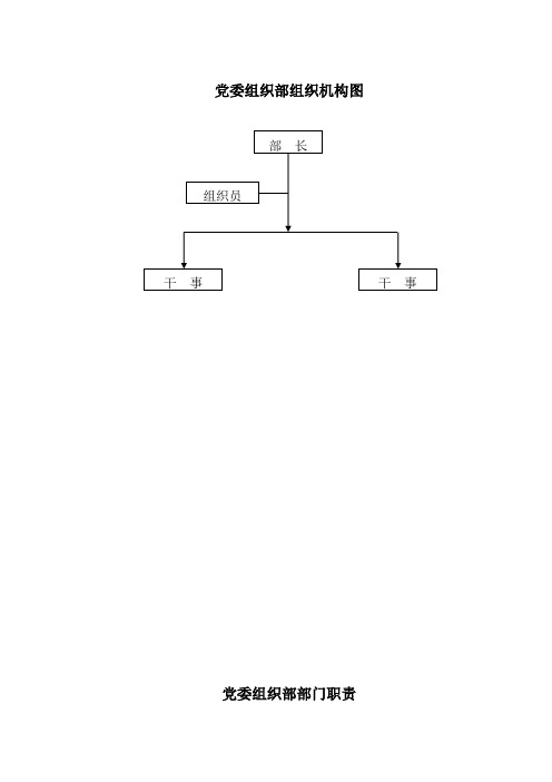 党委组织部组织机构图