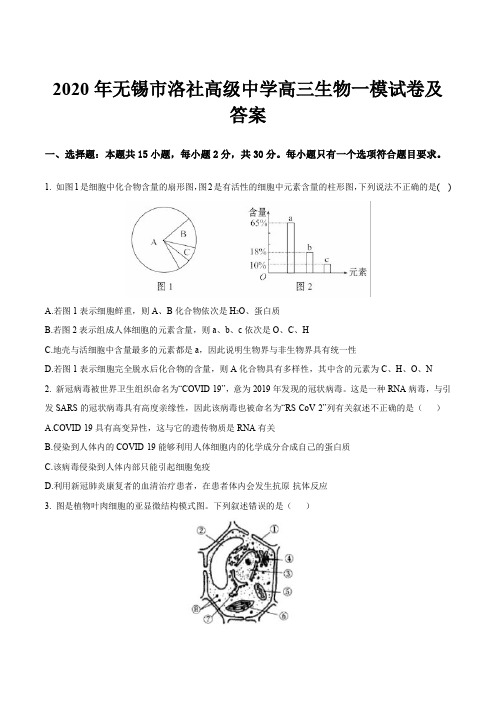 2020年无锡市洛社高级中学高三生物一模试卷及答案